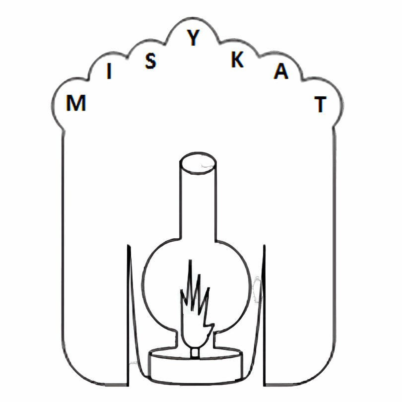 Misykat Indonesia